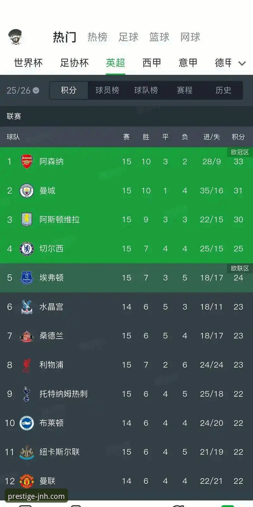 曼联战术变革深度评测：卡里克重塑红魔的攻防密码
