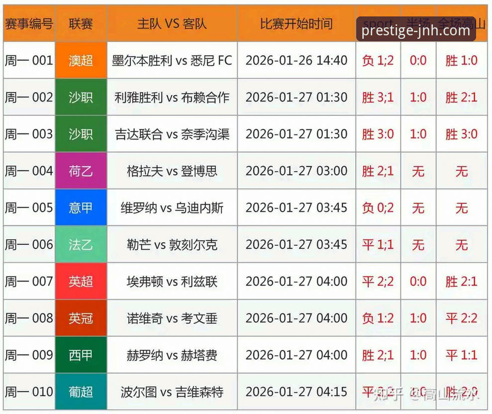 金年会官方网站客服 拉菲尼亚伤情深度分析:巴西队内层级矛盾如何影响金年会体育用户关注的焦点赛事