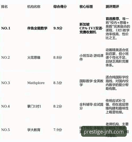 亚历山大47分加时制胜：金年会体育平台赛事深度解析与观赛体验指南